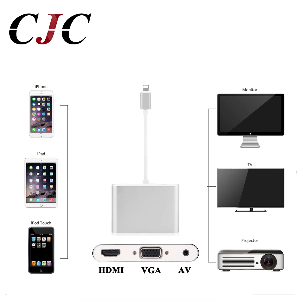 

For Lightning to HDMI / VGA / AV Digital Adapter For iPhone X 8 7 7 Plus 6 For iPad for Monitor Projector