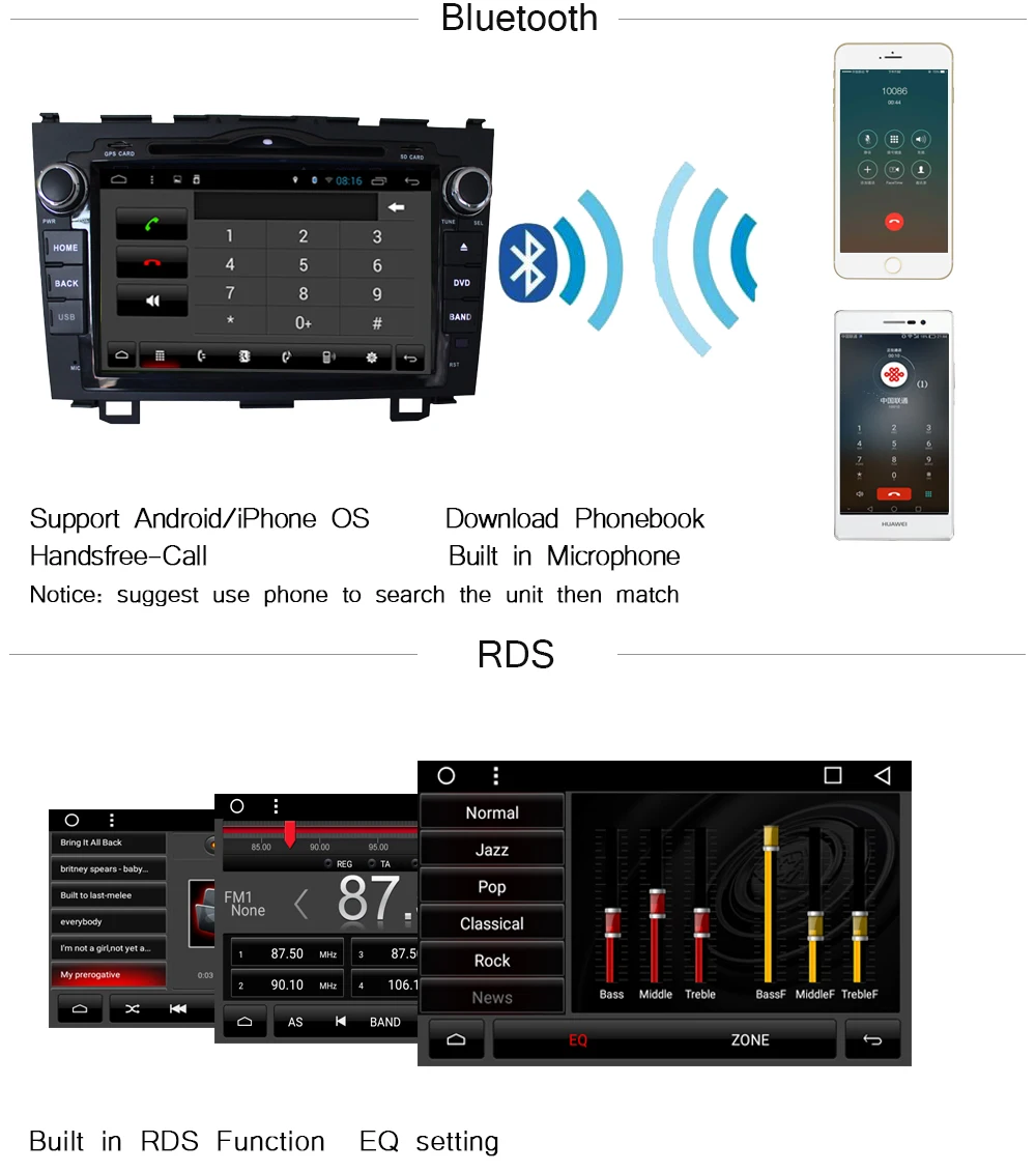 Sale Android 6.0 1G/2G RAM 16G Flash Quad Core 1.2G*4 2Din Car DVD For CRV 2006-2011 Radio Video GPS DVR OBD2 WiFi TF Card with Map 3 Sale Android 6.0 1G/2G RAM 16G Flash Quad Core 1.2G*4 2Din Car DVD For CRV 2006-2011 Radio Video GPS DVR OBD2 WiFi TF Card with Map 3