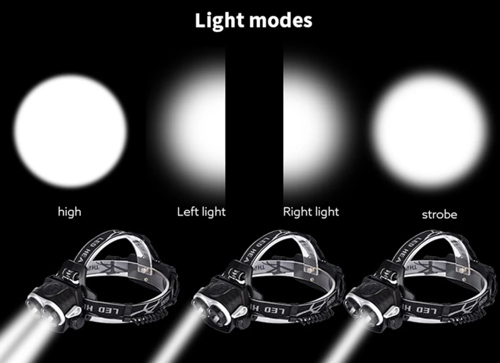 Супер яркий светодиодный налобный фонарь 2xT6 светодиодный налобный фонарь с возможностью масштабирования головной светильник водонепроницаемый Головной фонарь вспышка светильник налобный фонарь рыболовный охотничий светильник