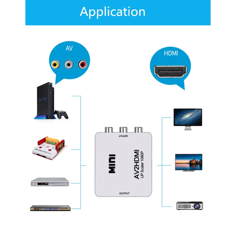 Мини AV в HDMI видео конвертер коробка AV2HDMI RCA AV HDMI CVBS в HDMI адаптер для HD tv PS3 PS4 PC DVD Xbox проектор