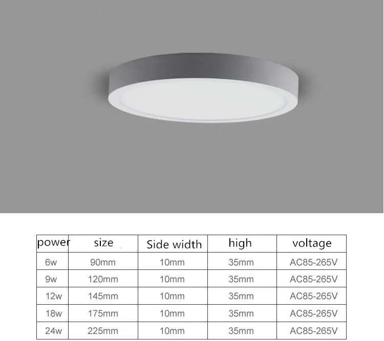 1 шт. светодиодный Панель свет 6 Вт 9 Вт 12 Вт 18 Вт 24 Вт поверхностного монтажа светодиодный потолочные светильники AC85-265V круглый Квадратный