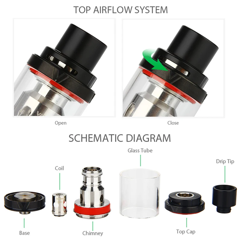 Vaporesso Veco Plus 4 мл испаритель Sub Ohm с экологичной универсальной головкой|atomizer tank|sub-ohm