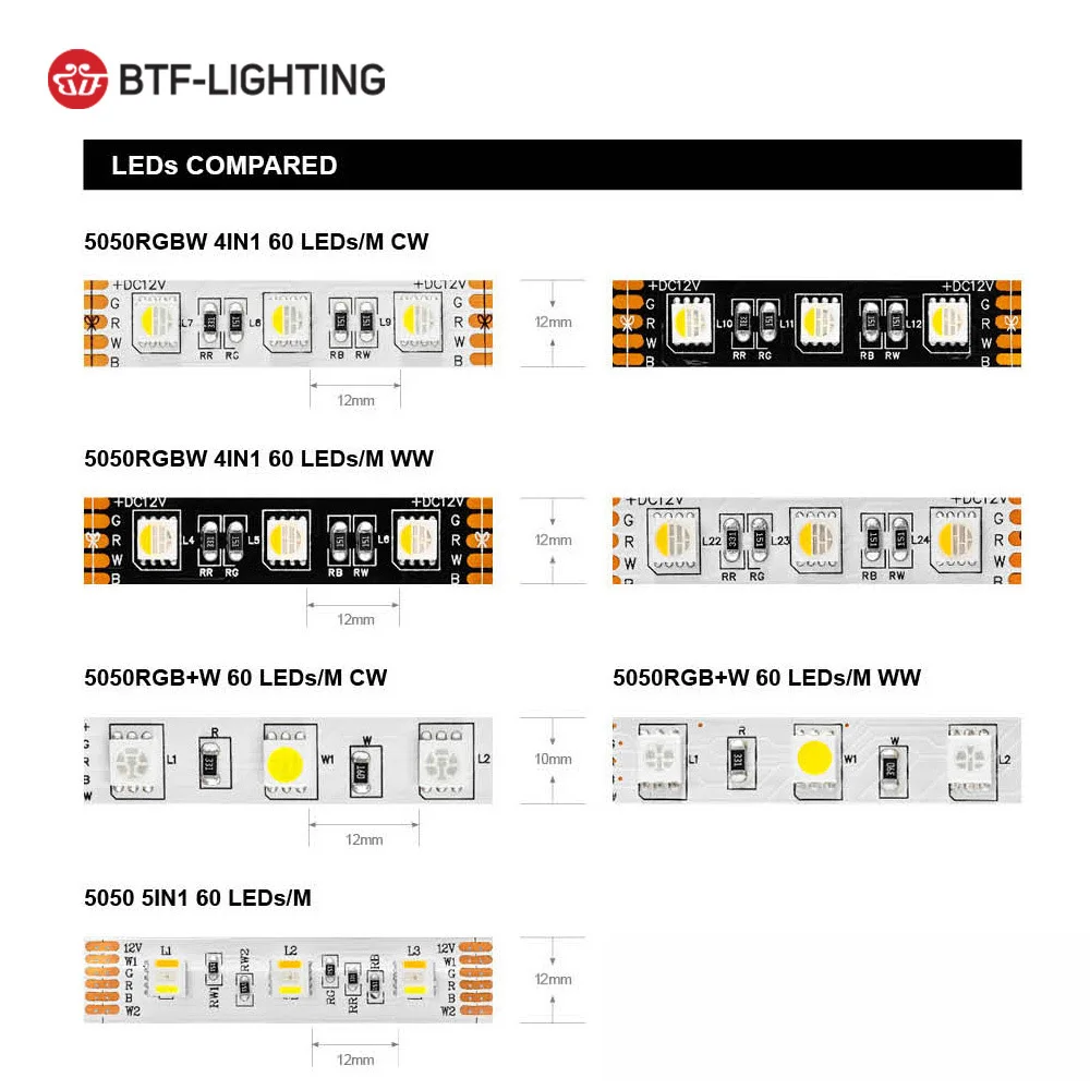 5 м 5050 RGBW СИД полосные осветители для RGBWW светодиодные полосы освещения 4 в 1 RGBWW светодиодные ленты RGBW 5pin 60 светодиодов/M 12 v/24 v водонепроницаемый смешанный цвет