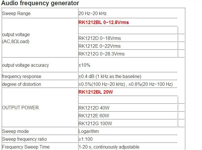 Rek 20 Вт аудио частоты развертки генератор сигналов Rk1212BL