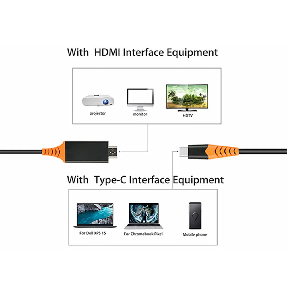 USB 3,1 type C к hdmi-кабель, адаптер type C 4 K HDMI кабель для huawei samsung HDMI адаптер для Xiaomi Asus ZenBook lenovo