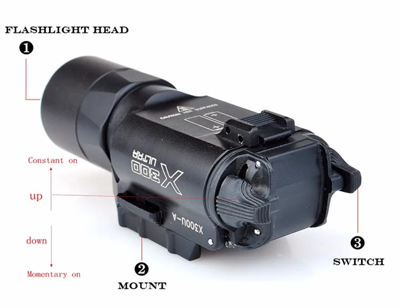 Lúmen com Trilho Elemento Airsoft Surefir Ultra Arma Lanterna Pistola Softair X300u Fashlight 370 Picatinny Preto X300 8 Cheap Luzes de armas