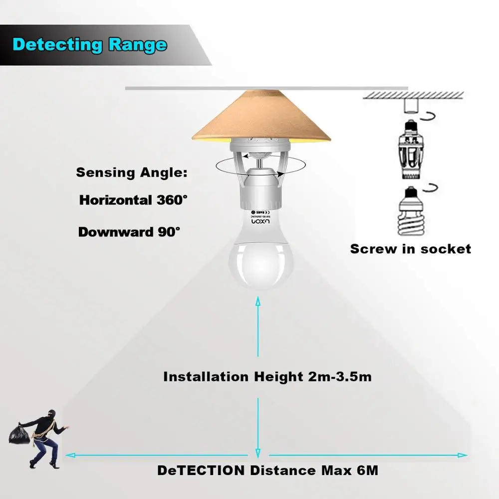motion lamp holder (3)