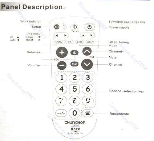 1 шт. большой ключ универсальный многофункциональный пульт дистанционного управления для ЖК-светодиодный HD ТВ