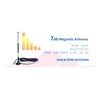 Communication Equipment