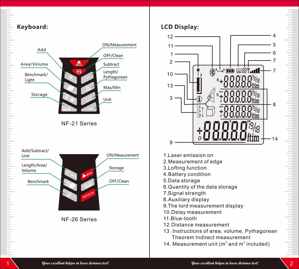 NF-2650 цифровой лазерный измеритель расстояния портативный лазерный дальномер Рулетка измерение расстояния/площади/объема в уровне инструмент Lofting функция