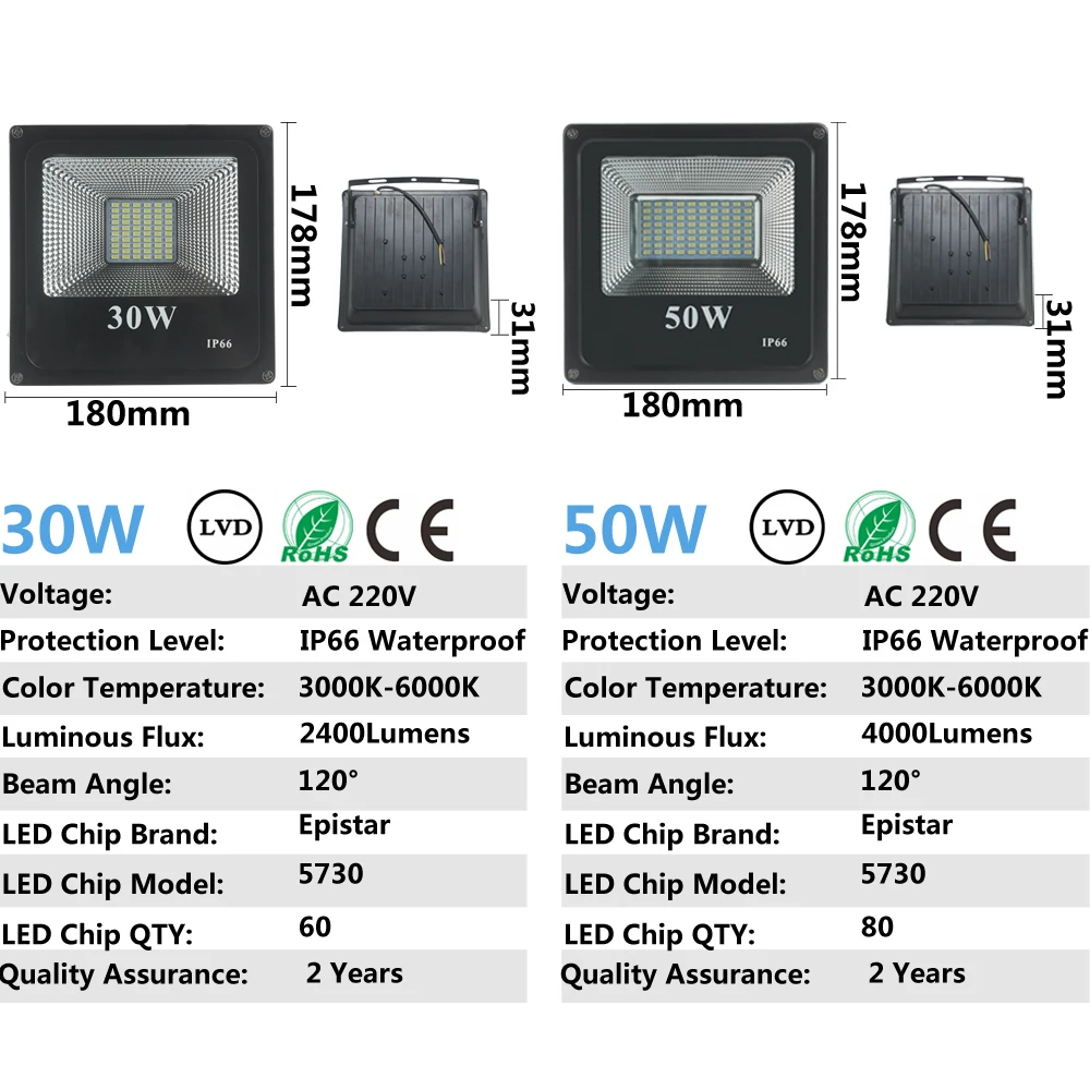 BREFILI бренд 100W Светодиодный прожектор светильник 150W 200W отражатель открытый светодиодный прожектор светильник 220V 10 Вт 30 Вт 50 Вт projecteur Точечный светильник светодиодный внешний вид