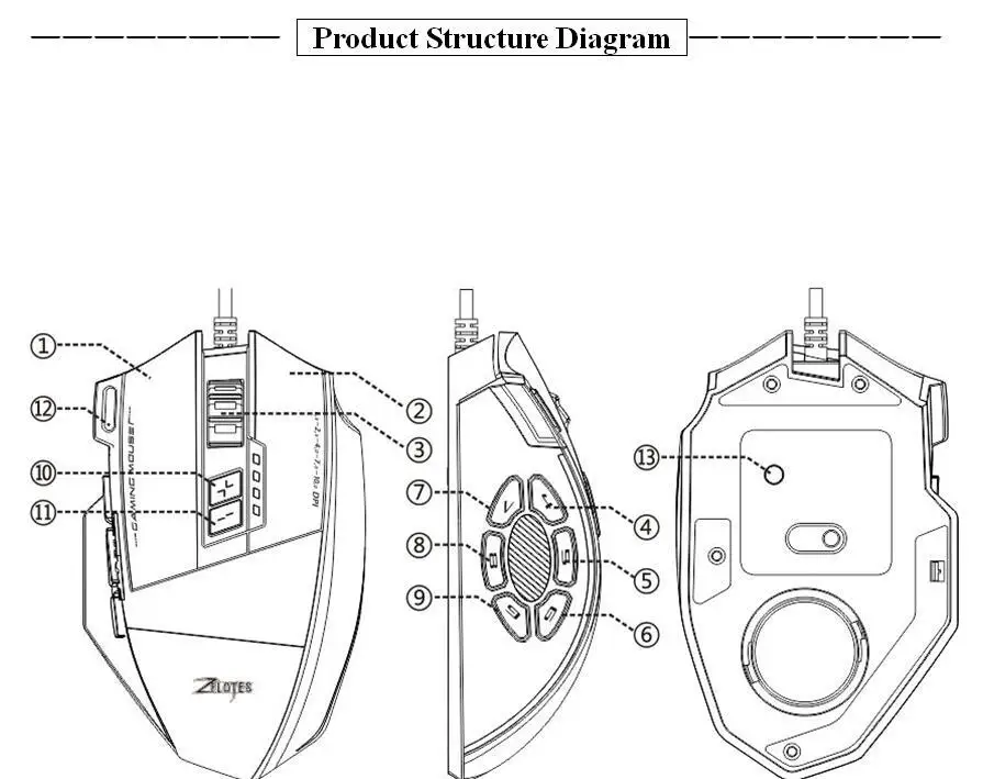 ZELOTES C-13 Проводная USB 10000 dpi оптическая игровая мышь 12 программируемых кнопок компьютерная игровая мышь 5 регулируемых dpi 7 светодиодный фонарь