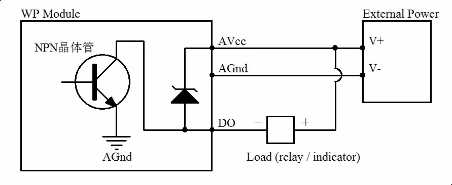 WP8027ADAM(16DO)_ цифровой выходной модуль/оптрон изолированный/RS485 MODBUS RTU связи