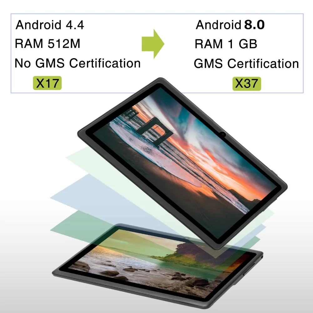 X3701 (7) 8.0
