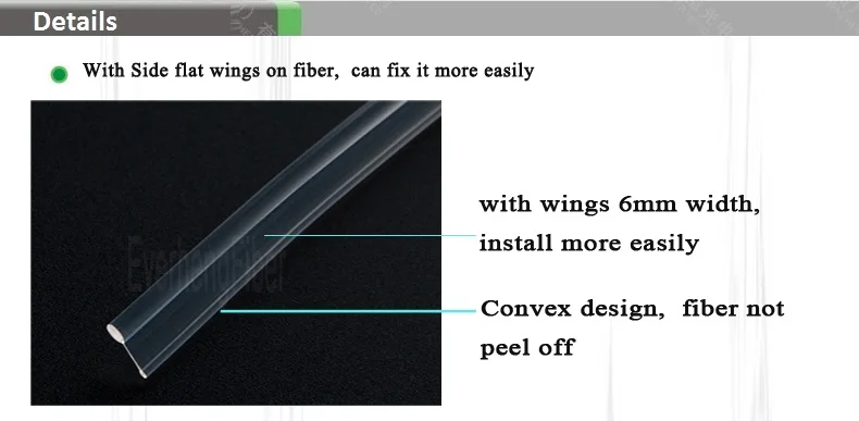 Супер яркий 3 мм пластиковый боковое свечение оптического волокна с плоским боковым крылом для освещения автомобиля