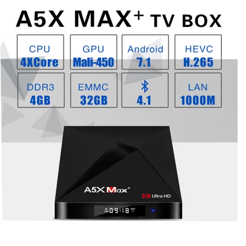 

A5X Max Plus Smart Android 7.1 TV Box RK3328 4K HDR10 USB3.0 4GB 32GB dual-band Wifi LAN Bluetooth 4.0 HD Media Player A5X MAX+