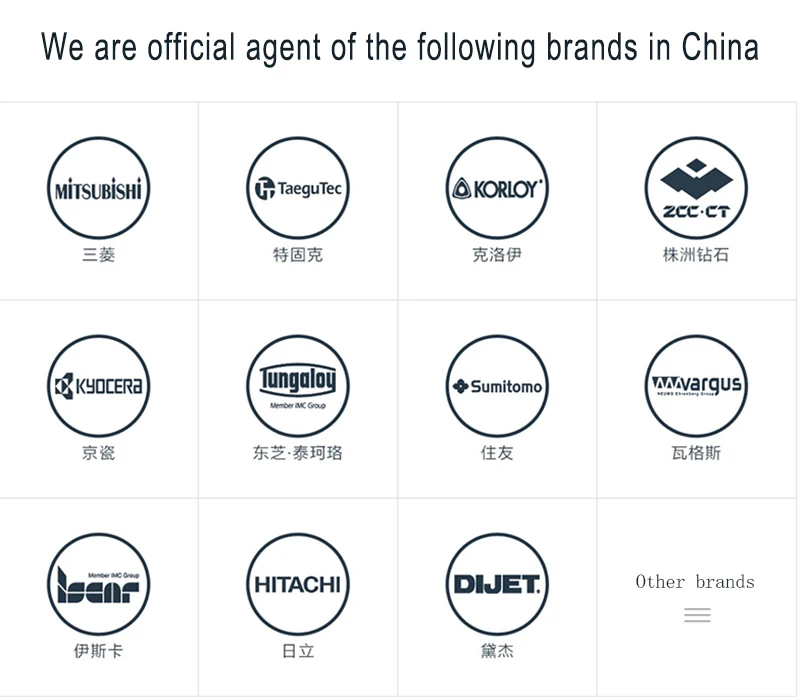 brands