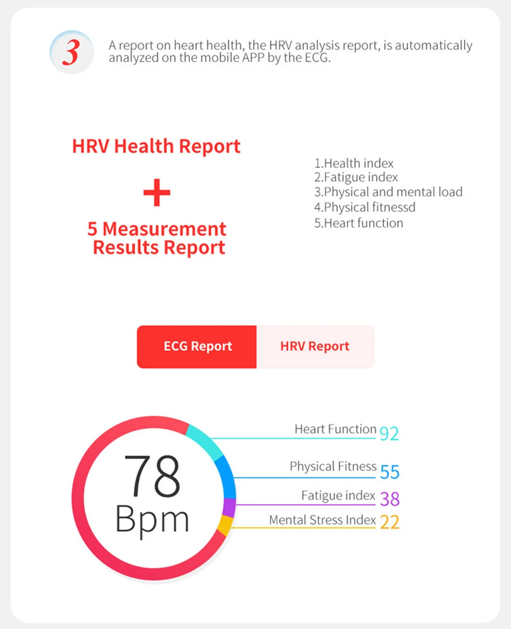 Letike ECG умный браслет с ECG PPG монитор сердечного ритма кровяное давление IP67 фитнес-трекер Wrisatband умные часы