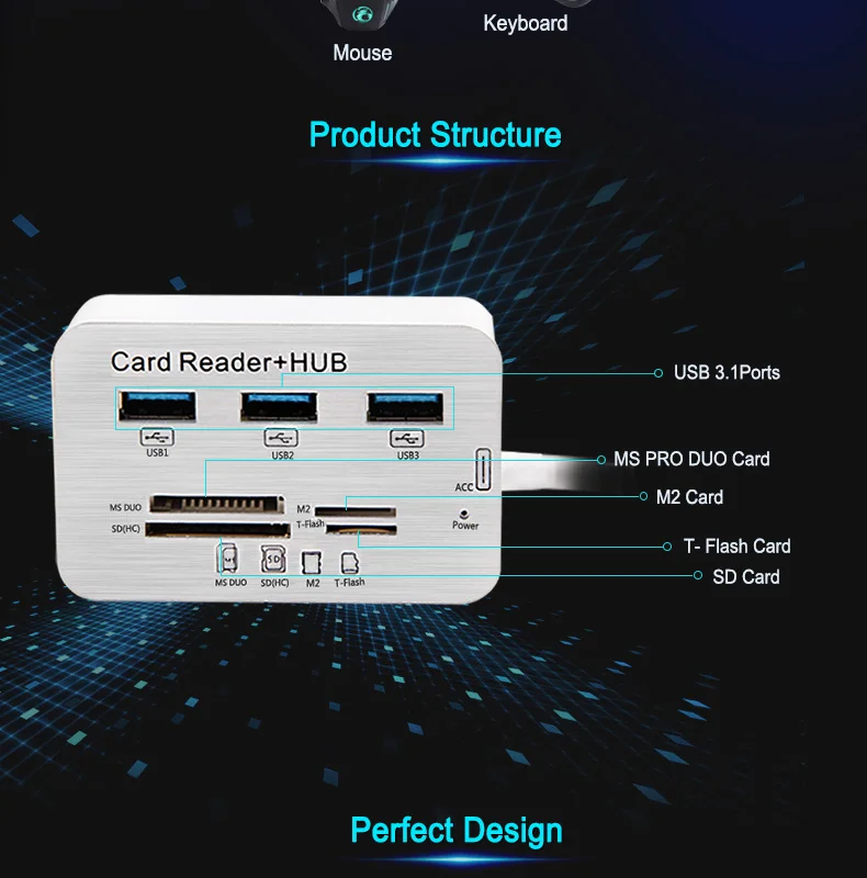 Usb-хаб 3,0 Тип C концентратор USB 3,0 разветвитель 3 порта Мульти USB C Hab USB-C концентратор 2,0 несколько SD/TF скорость считывания карт для портативных ПК