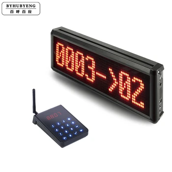 

BYHUBYENG Electronic Queue Management System Waiting Queue System Machine CE FCC FM Technology Restaurant queue buzzer system