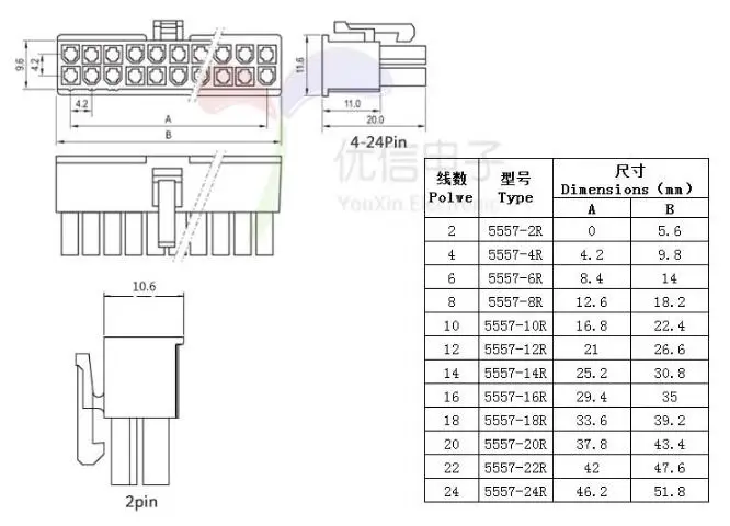 5557 4,2 мм 1-12p контактный разъем для ПК компьютера ATX видеокарты GPU PCI-E PCIe автомобильный разъем питания пластиковый правый угол