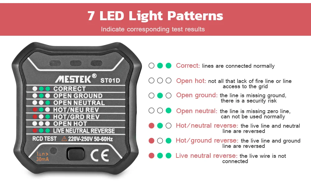 MESTEK ST01D УЗО/GFCI розетка электрическая розетка тестовая er ЕС штепсельная вилка тестовая полярность детектор напряжения настенная вилка выключатель Finder Te