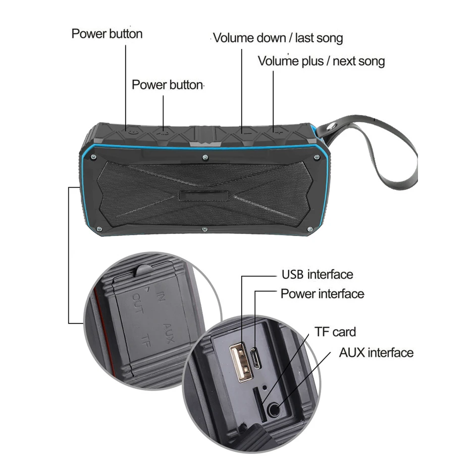 Evewher Новый 20 Вт Bluetooth динамик сабвуфер Встроенный 4500mA стерео