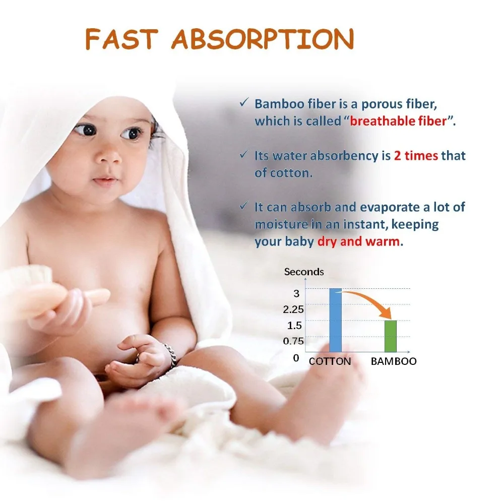 baby hooded bath towels