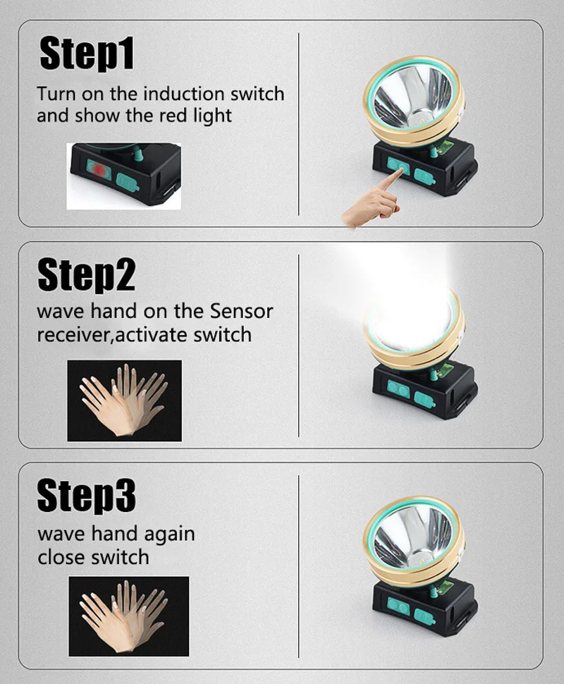 JEANIGHT New IR Sensor Induction Headlight Flashlight LED Head Lamp 10000 Lumen Headlights Lantern Outdoor Camping Running Tools (7)