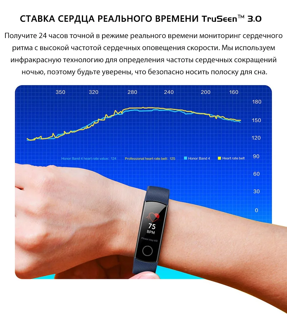 huawei Honor Band 4 Smartband Amoled Полный цвет дисплей сенсорный экран плавание осанка сердечного ритма инфракрасный сенсор вздремнуть сна