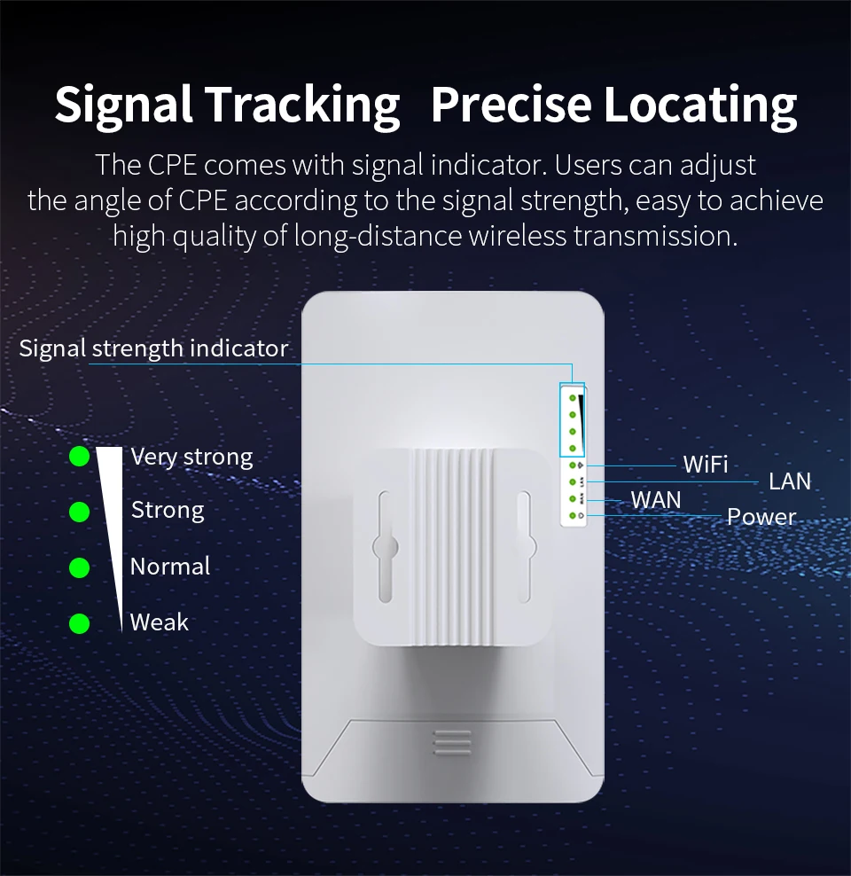 COMFAST 1-3KM Long Distance Wifi Coverage 5GHz 2.4G 300Mbps Wireless Outdoor Access Point,Wi-Fi Repeater Antenna,Easy Setup high power wifi extender