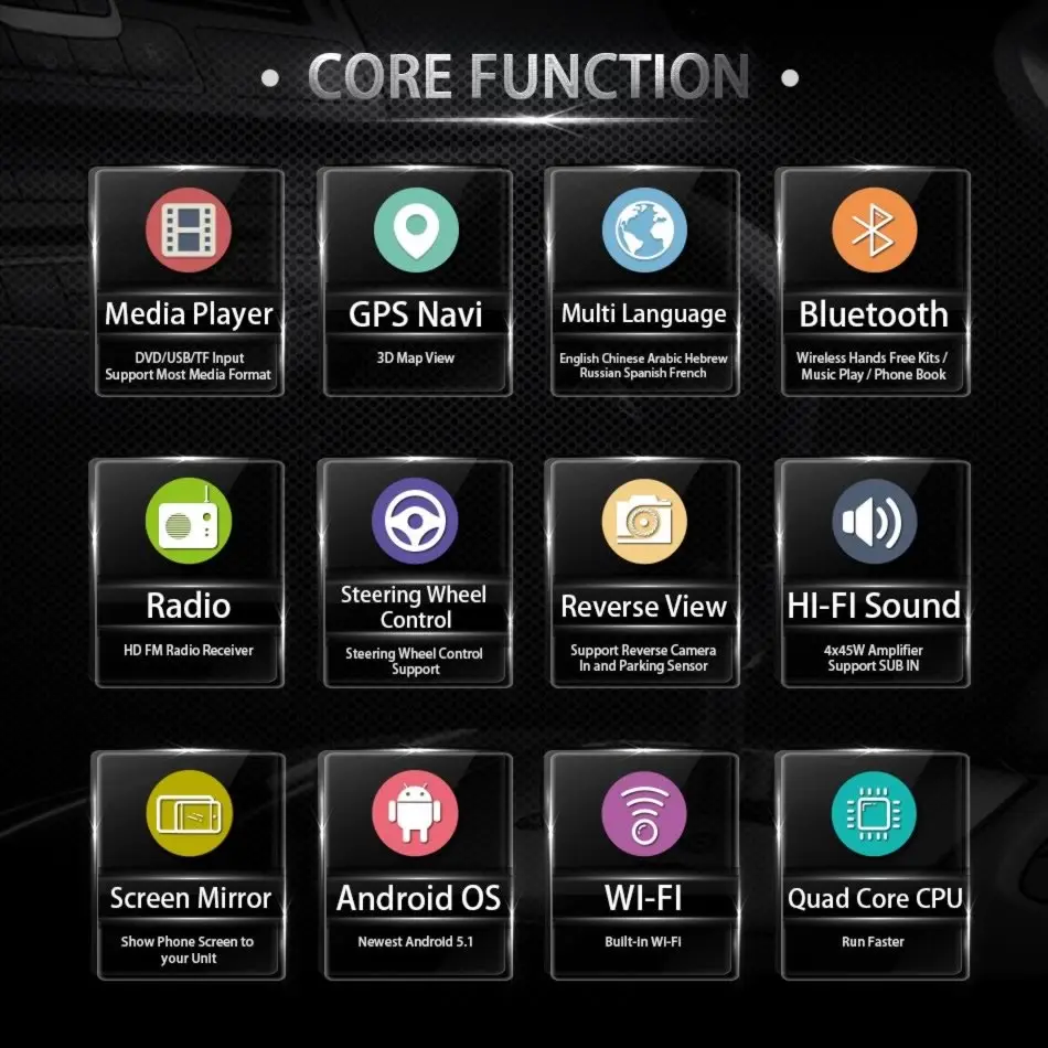 Flash Deal 6.2 Inch 2DIN Android OS Car In Dash DVD MP3 MP4 Video Player GPS Navi WIFI Bluetooth Head Unit Stereos for Hyundai Honda Nissan 2