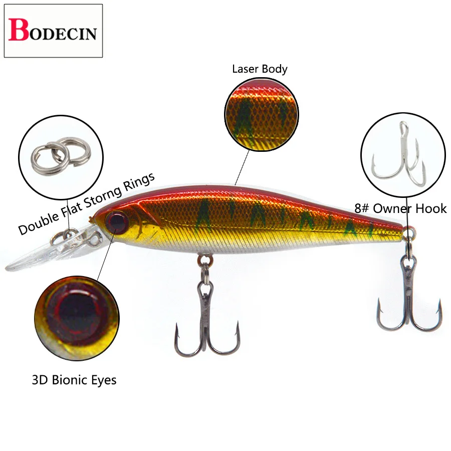 4PCS 3D Eyes Artificial Lures For Fishing Tackle Wobbler Trolling With Hooks Minnow Swimbait Cheap Sea Lures China Laser Bait (11)