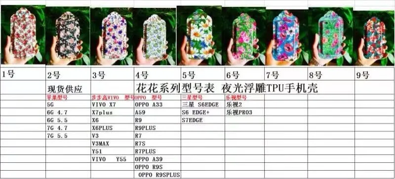 aeProduct.getSubject()