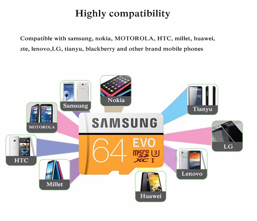 SAMSUNG tarjeta micro sd 32 Гб SDHC SDXC Большая емкость micro sd 128 Гб 64 Гб EVO Class 10 карта памяти 32 Гб 16 Гб для go pro