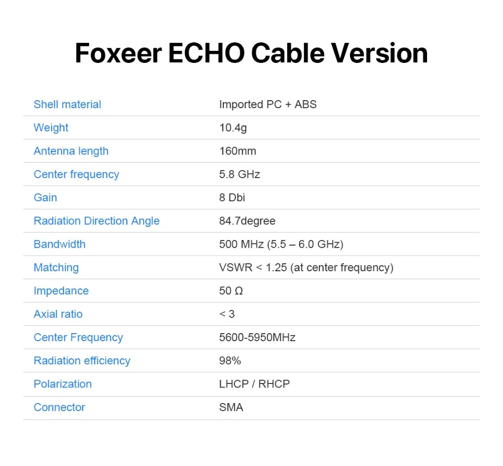 Новое поступление Foxeer эхо патч 5,8g антенна 8DBi 5,8 GHz RHCP LHCP SMA Мини FPV Антенна для FPV Goggle