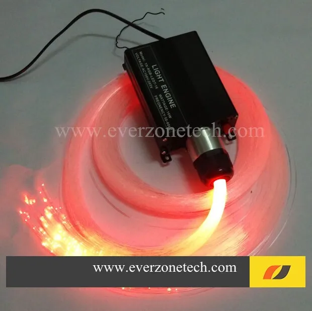 16w fiber optic light kits 21