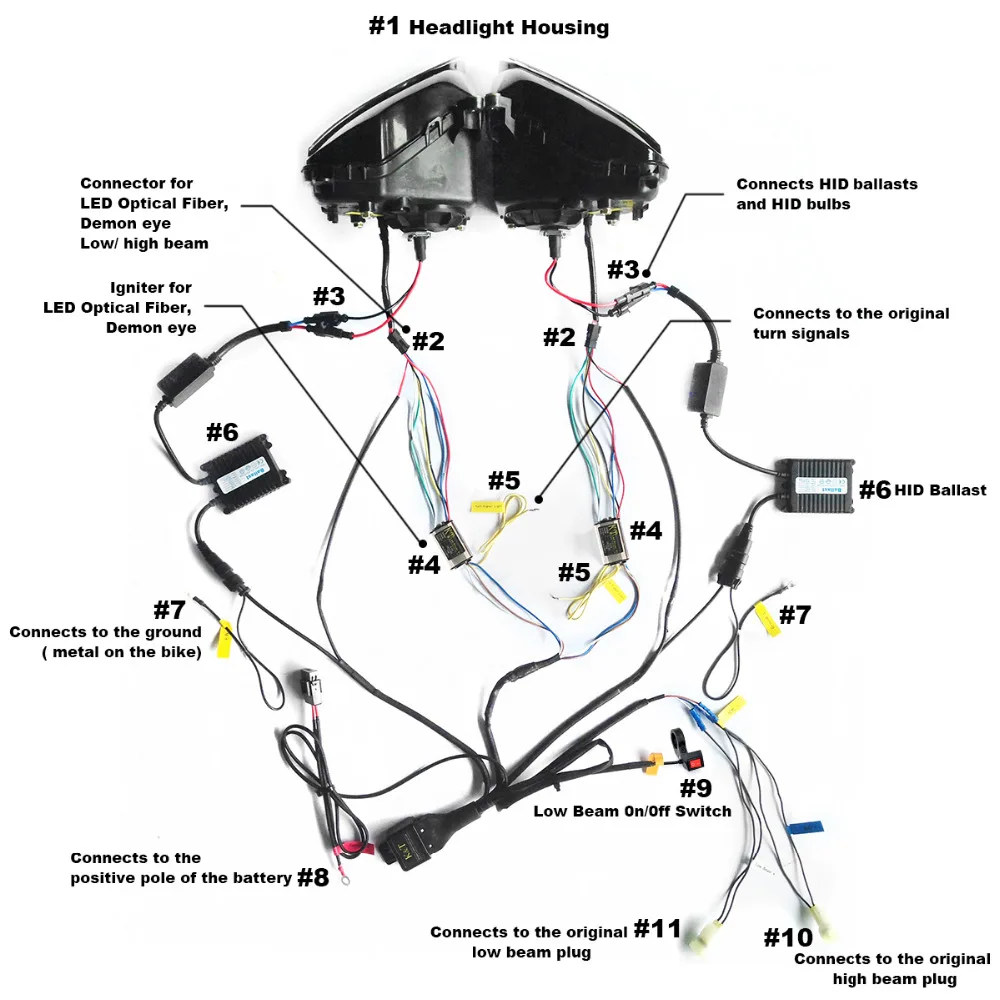 КТ светодиодная фара для Honda CBR600RR 2007 2012 V3| |