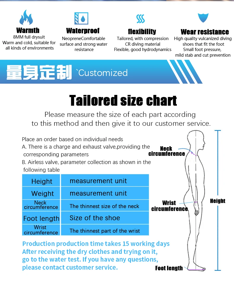 干式潜水衣详情页英文_02