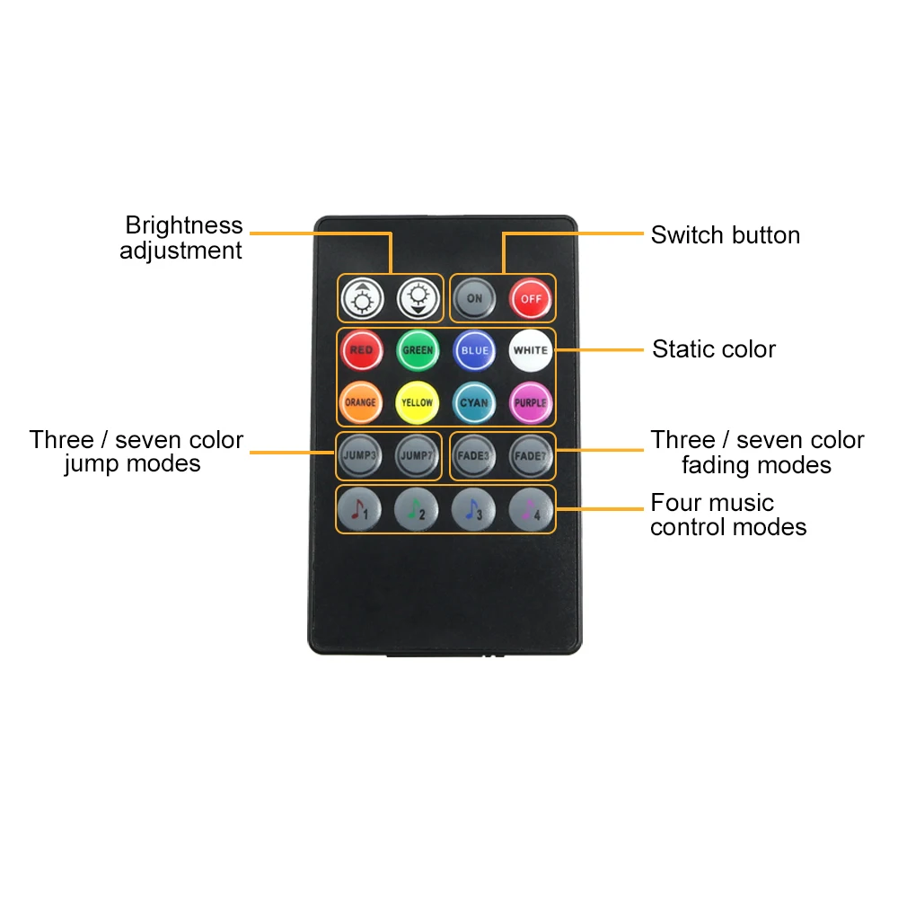 4 шт DC12V интерьер автомобиля декоративный атмосферу Автоматическая RGB путь пол светодиодные полосы с 20Key музыка дистанционного Управление