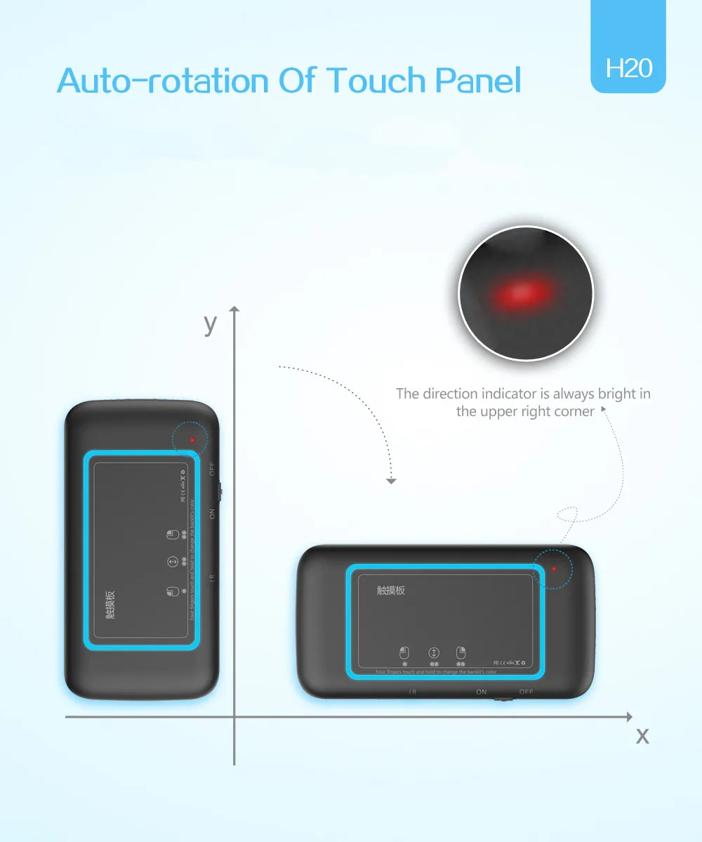 H20 мини беспроводная клавиатура с подсветкой Сенсорная панель Air mouse ИК пульт дистанционного управления для Andorid BOX Smart tv Windows PK H18 Plus