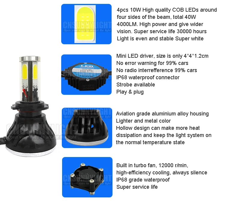 H4 H7 H13 H11 H1 9005 9006 COB LED Headlight 80W 8000LM Super Brigh Car LED Headlights Bulb Head Lamp Fog Light Pure White 6000K (5)