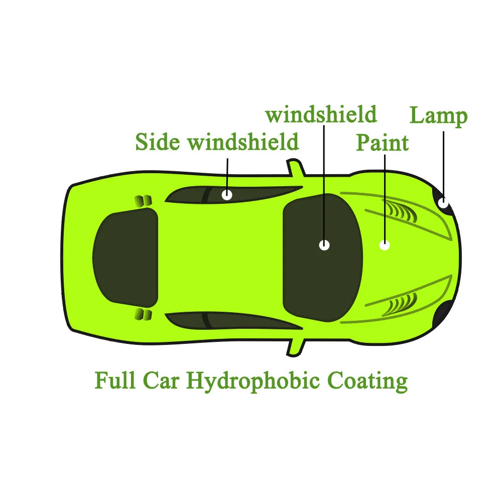 Автомобильные аксессуары для автомобиля гидрофобное покрытие лобовое стекло краска водонепроницаемый непромокаемое защитное покрытие автостайлинг