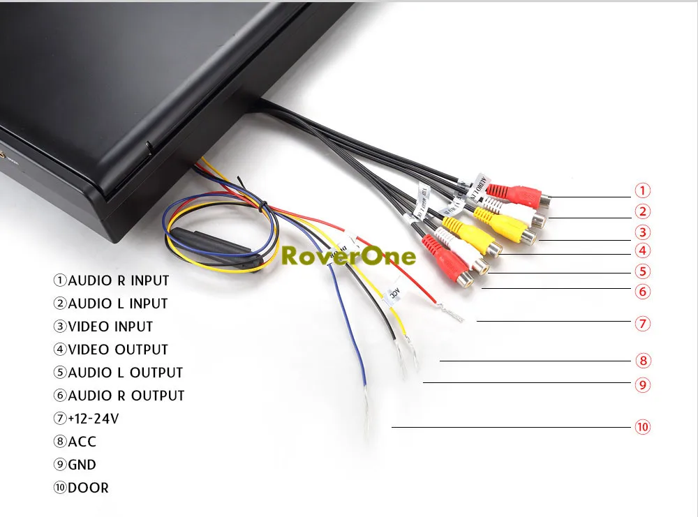 RoverOne 13,3 ''HD разрешение откидной верхний потолок на крыше монитор dvd-плеер 1080P видео USB SD HDMI MP5 беспроводная игра