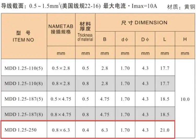 mdd1.25-250