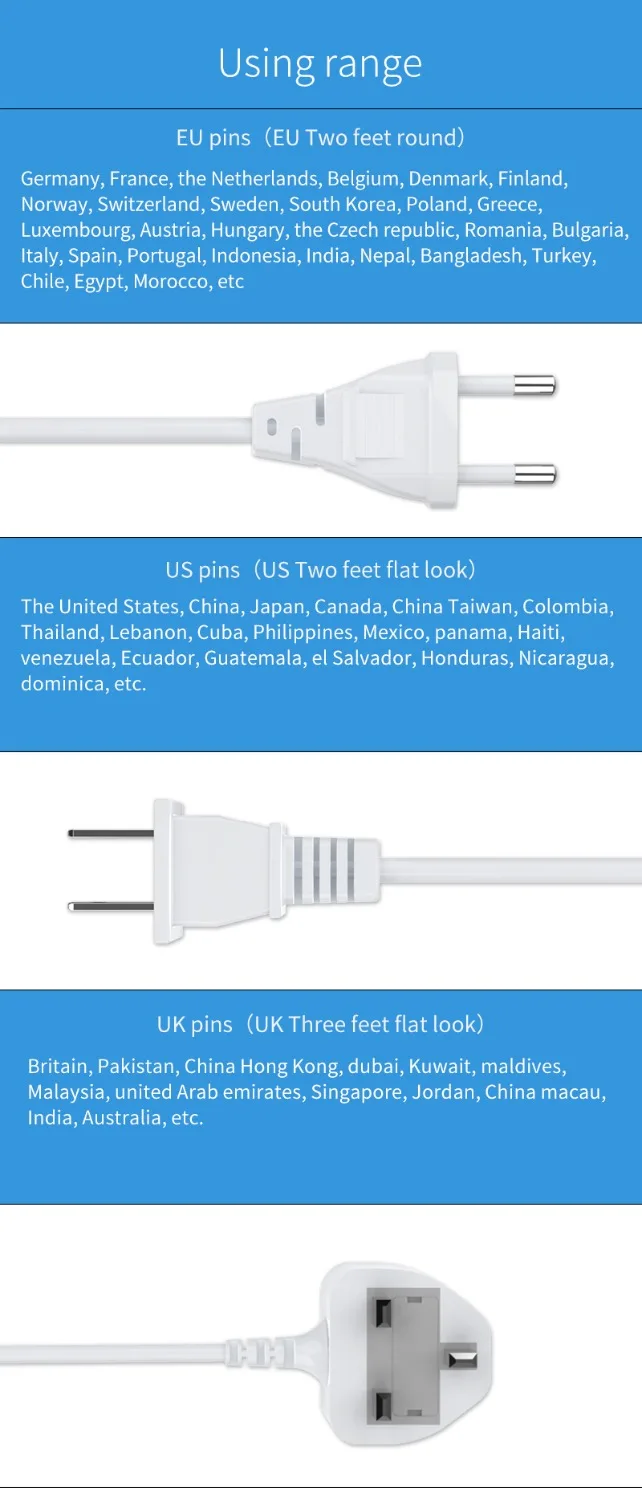 QI Беспроводное зарядное устройство Quick Charge 4,0 3,0 usb type C зарядное устройство со светодиодным дисплеем быстрое зарядное устройство для телефона USB адаптер настольная полоса