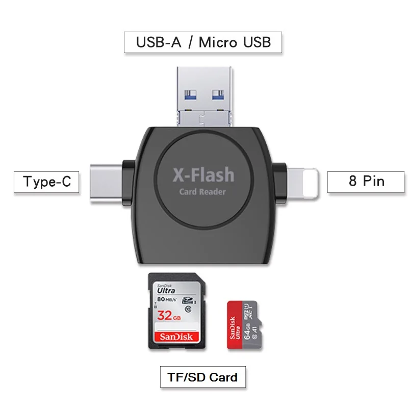 All in one SD TF Card Reader Lightning Type C Micro USB Android Multi system Compatible 2