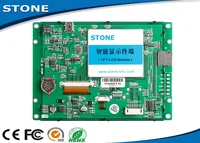 Optoelectronic Displays