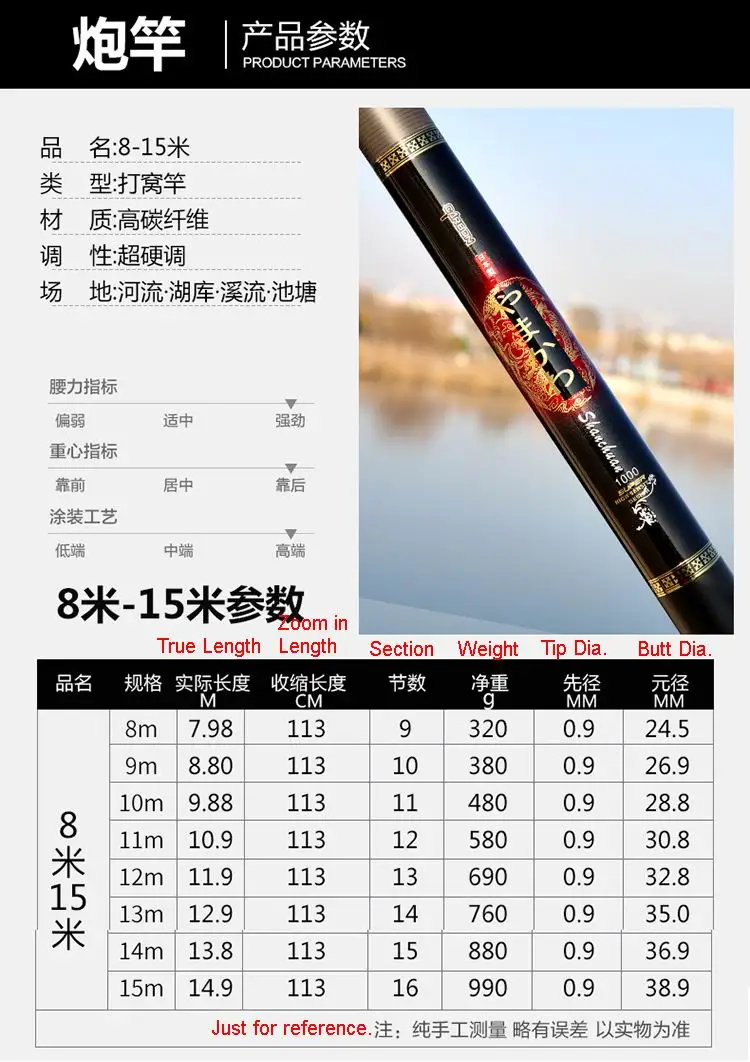 YAMAKAWA Shanchuan 8M 9M 10M 11M 12M 13M 14M 15M Super Long Telescopic Fishing Rod Fast Action Superhard Good Quality Has 2 Tips