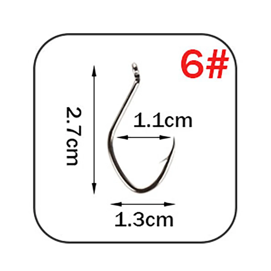 model 6